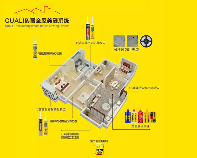 從瓷磚美縫到美縫系統(tǒng)！為您提供全屋縫隙解決方案